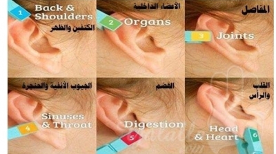 اقرصوا اذنكم كل يوم بملقط غسيل,عندما تعرفون لماذا ...ستفعلون ذلك