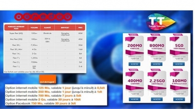 اسعار خدمات الجيل الرابع : اوريدو الاغلى و اتصالات تونس الارخص 