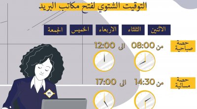 Horaires d’hiver des bureaux de la Poste Tunisienne 