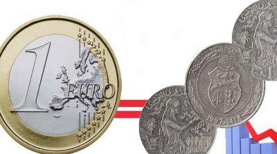 إرتفاع متوقع للدينار التونسي أمام الدولار واليورو