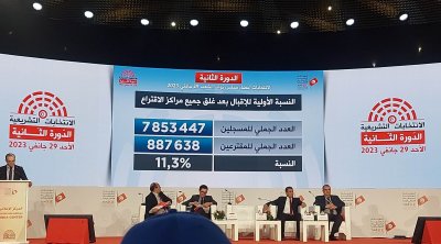 تونس : %11.3 نسبة المشاركة في الدور الثاني للإنتخابات التشريعية