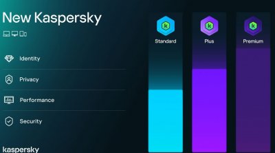 Kaspersky annonce le lancement de sa toute nouvelle gamm  en Tunisie