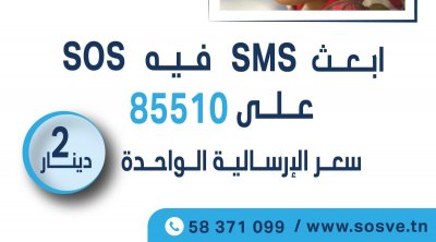 La Zakat el-Fitr pourrait être donnée à l’association SOS villages d’enfants 