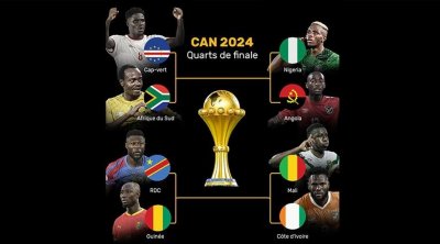 CAN 2023: programme des quarts de finale