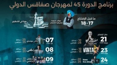 17 عرضا تونسيا من جملة 20 سهرة في الدورة 45 لمهرجان صفاقس الدولي