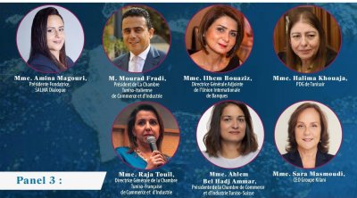 Tunisie–Méditerranée : Un Congrès de Haut Niveau pour Réinventer le Leadership Féminin et l’Intégration Économique