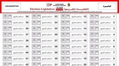 الانتخابات التشريعية: هذا نموذج ورقة التصويت 