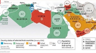 تونس البلد الديمقراطي الوحيد بالعالم العربي في تصنيف منتدى ''دافوس'' 