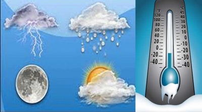 Météo : Températures en baisse 