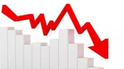 Le déficit commercial s’aggrave à 9780,5 MD durant le premier semestre de 2019