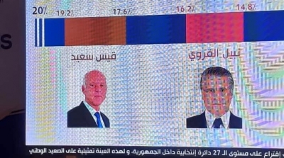 Mourakiboun : Le duo Saied -Karoui en tête