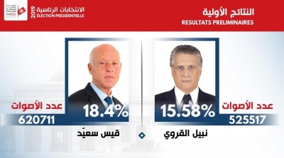 غدا انطلاق الحملة الانتخابية للدورة الثانية من الانتخابات الرئاسية 