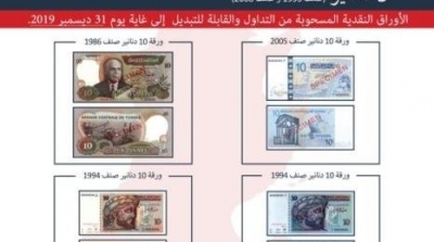 Le 31 décembre, dernier délai pour l'échange des billets de banque de 10dt et de 5dt