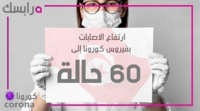 وزارة الصحة : ارتفاع الاصابات بفيروس كورونا إلى 60 حالة